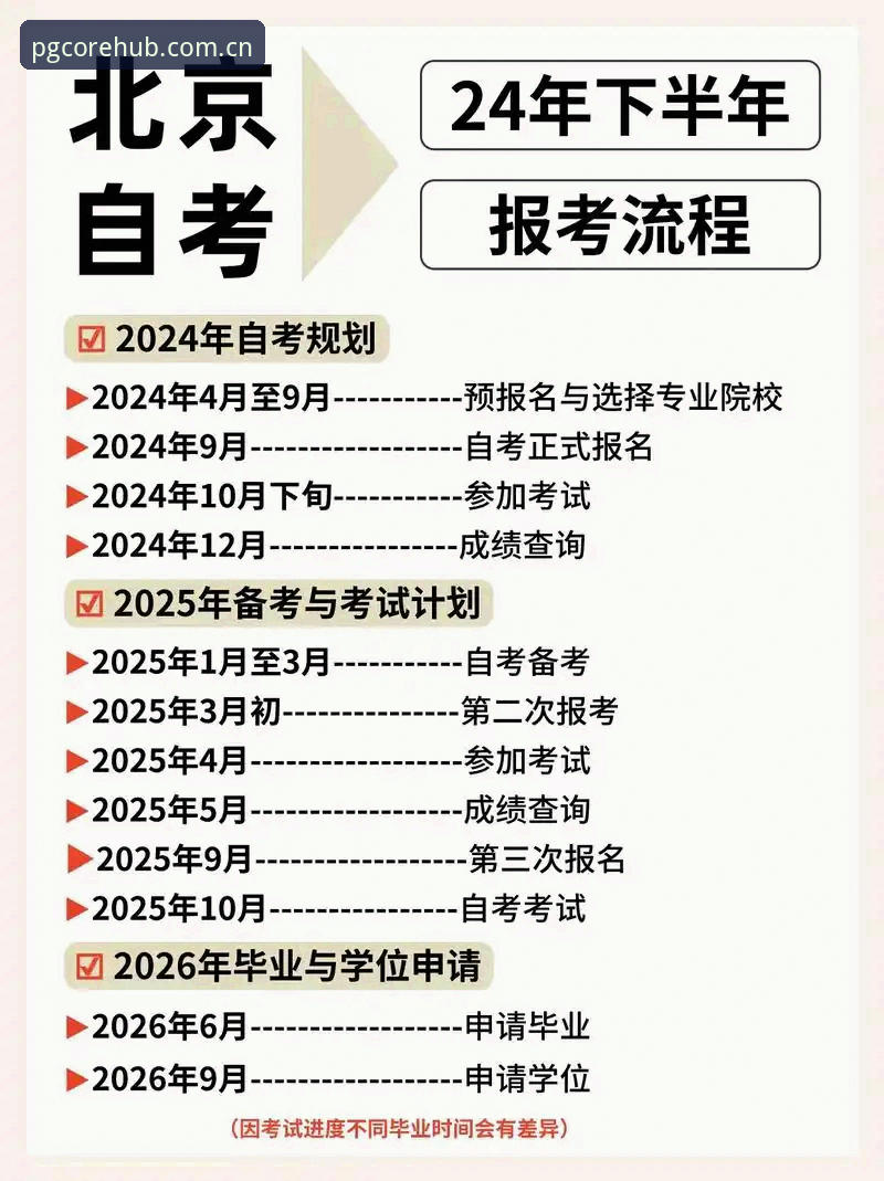 PG平台 PG官方平台使用教程:从下载到操作的全流程指南