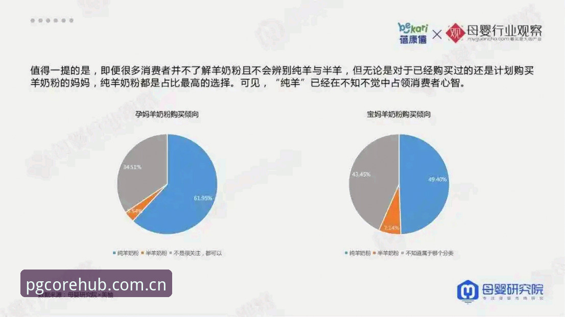 资深用户分享PG平台客户端使用心得：一年实战经验与趋势观察