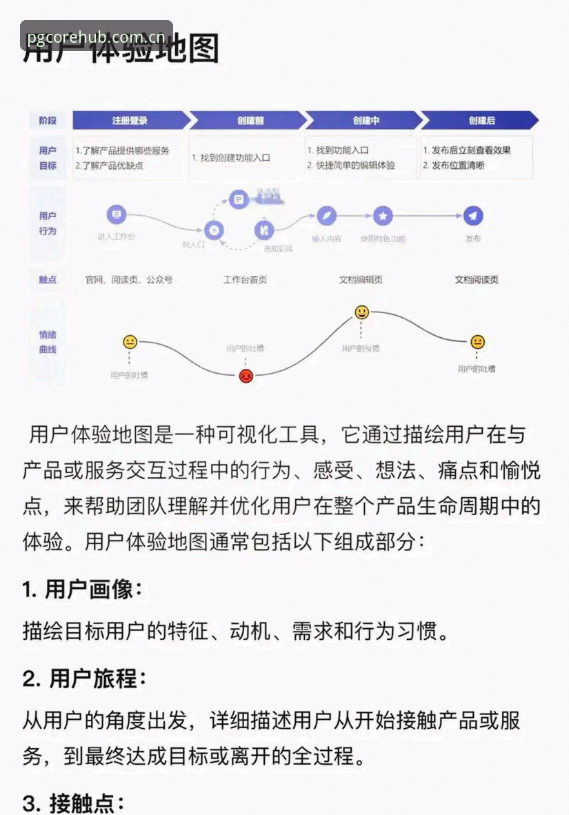 PG官方平台使用指南深度评测：官网入口、下载与用户体验全解析