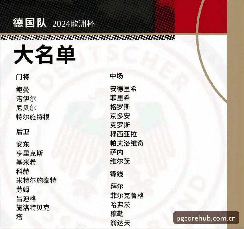 德国队世界杯名单解读指南：从pg官方平台获取赛事分析