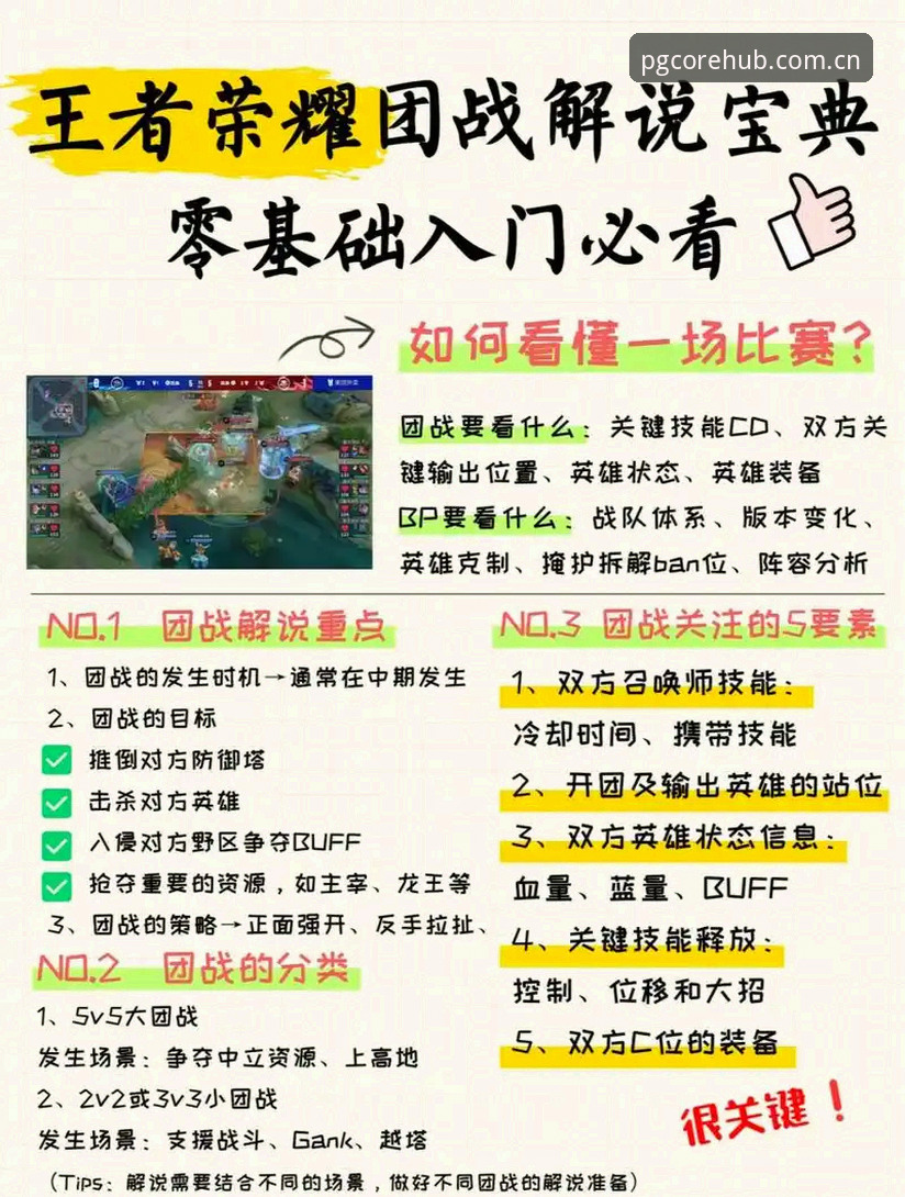 PG平台介绍功能详解 揭秘pg官方平台:PG平台介绍功能详解,新手入门必看的完整攻略