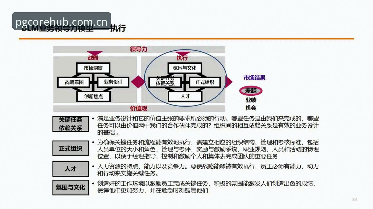 PG平台使用体验 PG平台使用体验深度评测:从创新视角看数字化娱乐新边界